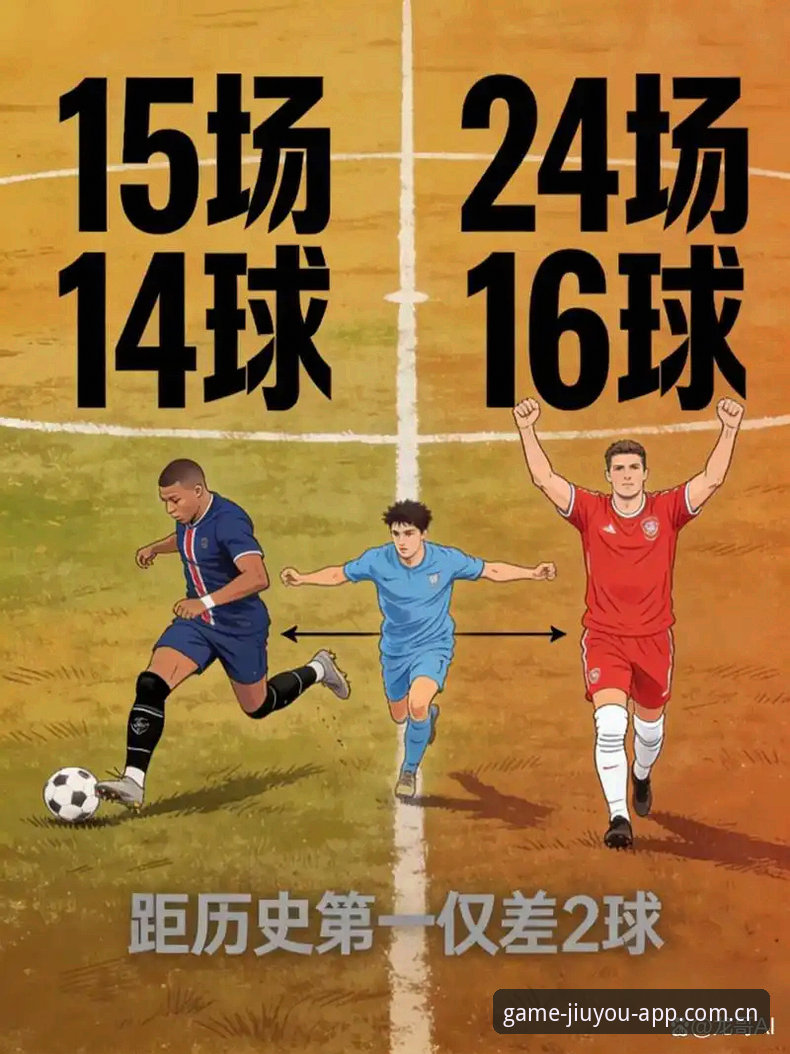 16球16场：姆巴佩世界杯效率革命背后的3个趋势信号